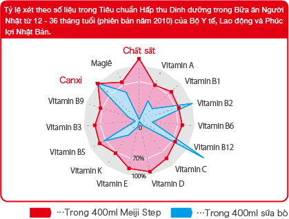 fv88 link Giải Phóng